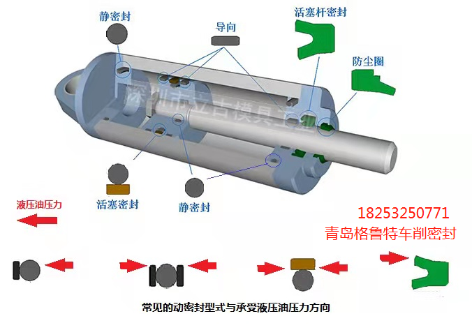 通栏图片